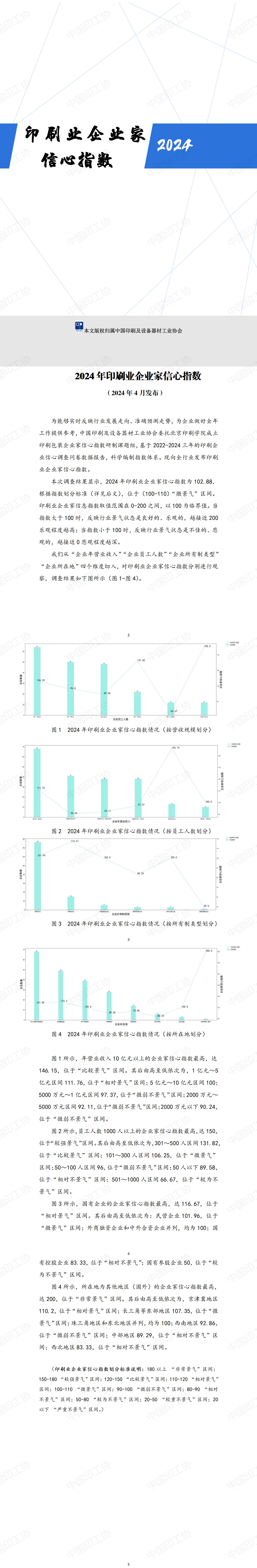 2024年印刷業(yè)企業(yè)家信心指數(shù)發(fā)布_01.jpg