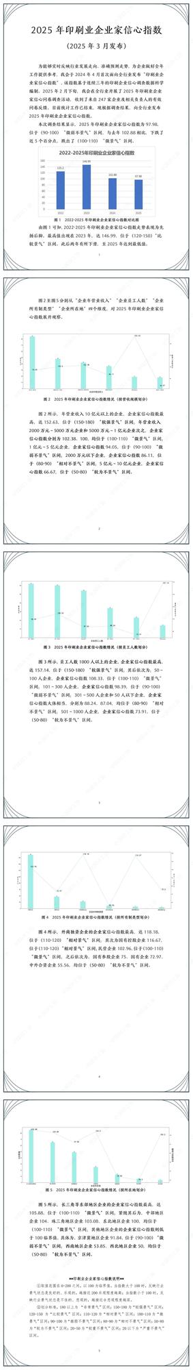 2025年印刷業(yè)企業(yè)家信心指數(shù)報(bào)告_00.jpg