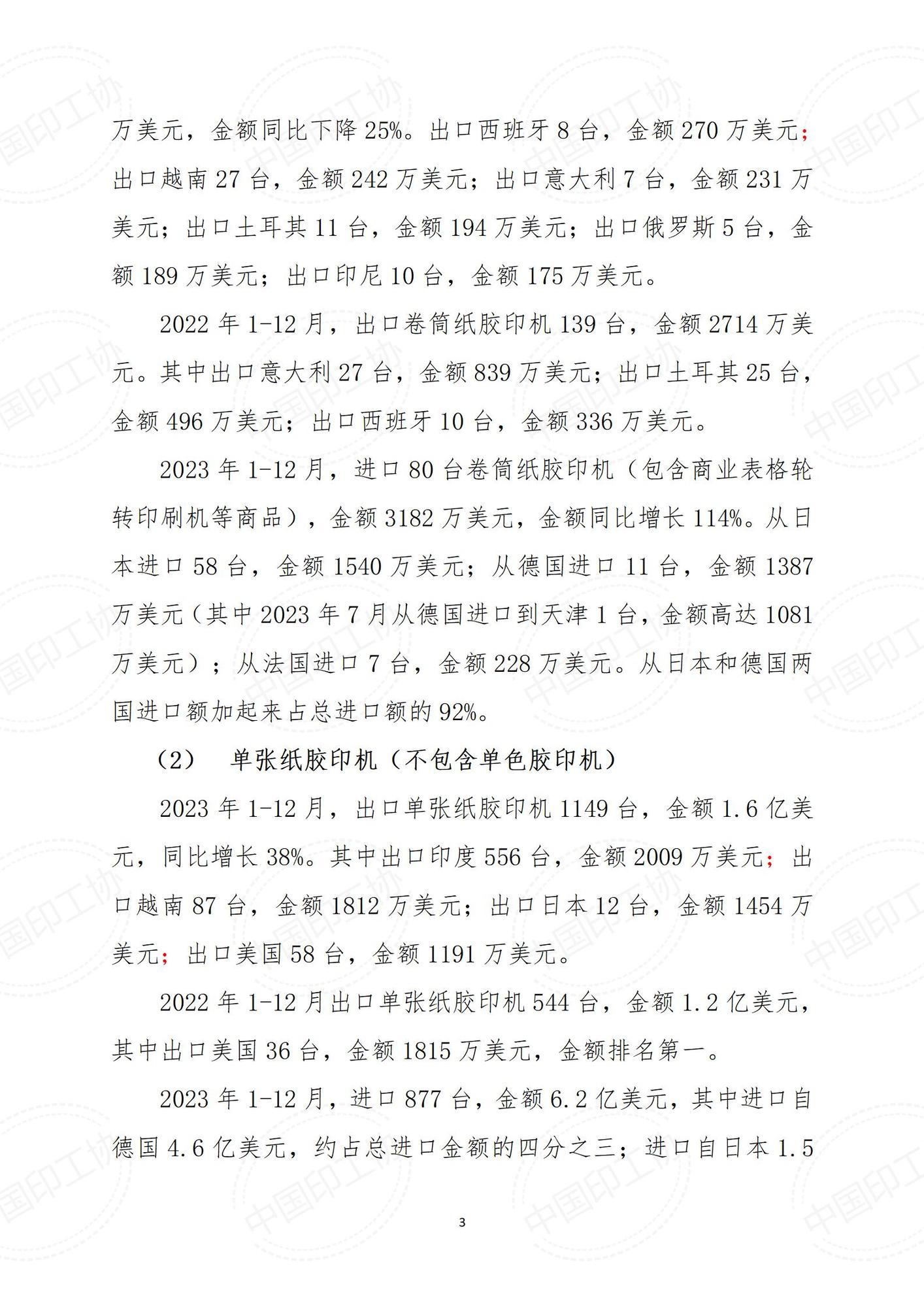 2023年1-12月中國印刷及設(shè)備器材進(jìn)出口數(shù)據(jù)-20240222_03.jpg