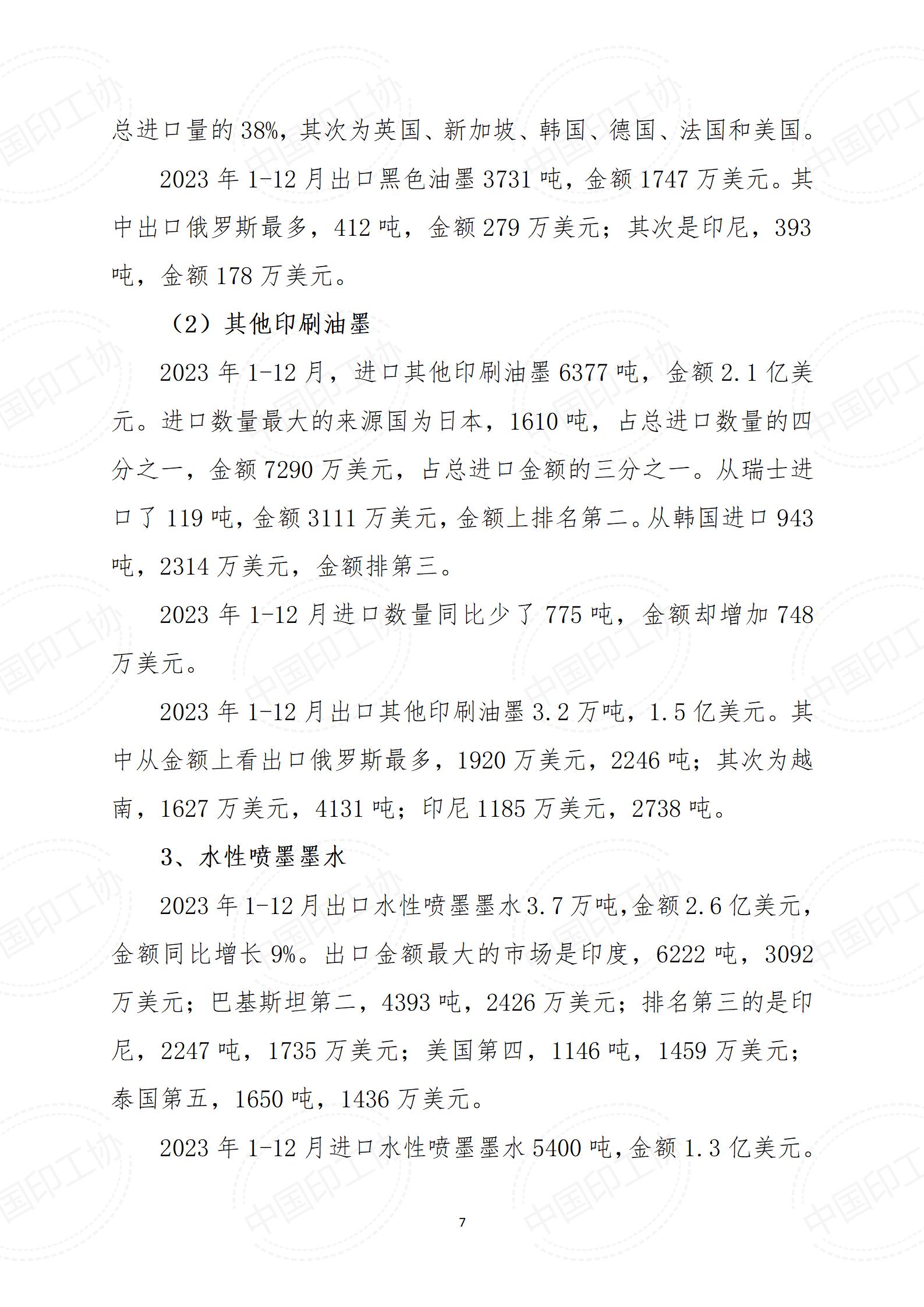 2023年1-12月中國印刷及設備器材進出口數(shù)據(jù)-20240222_07.jpg