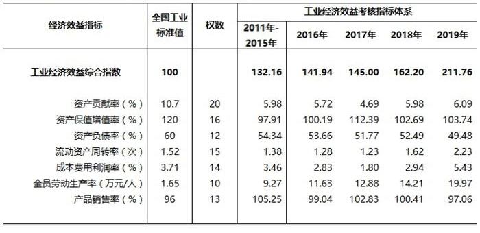 19-書(shū)刊報(bào)告 (9).jpg