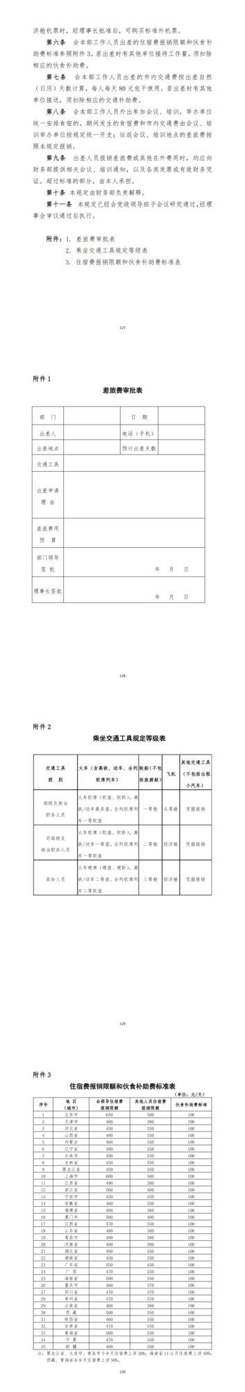 公示20-差旅規(guī)定.png