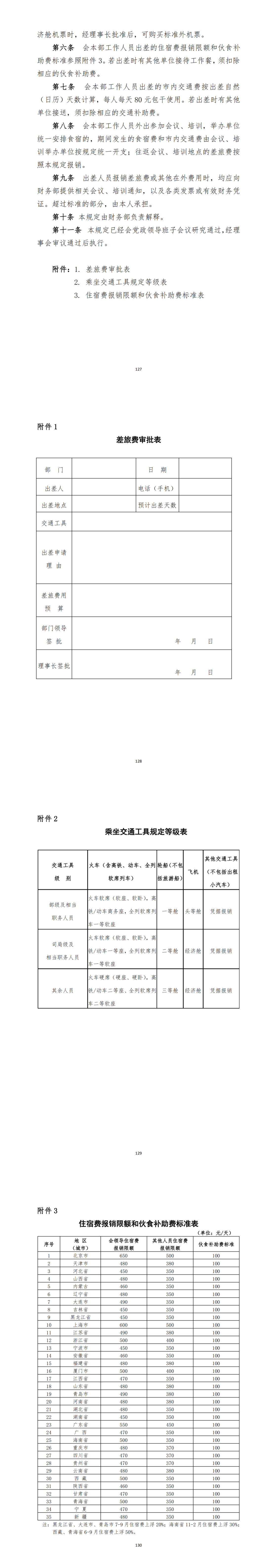 《中國印刷及設(shè)備器材工業(yè)協(xié)會差旅費(fèi)管理辦法》