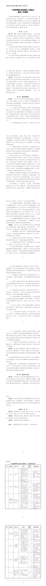 公示6-廉潔制度.png